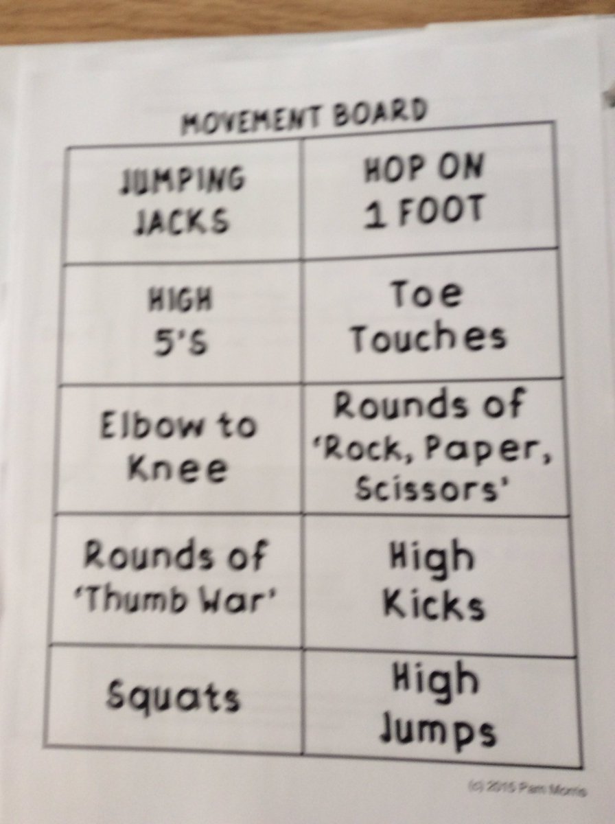 Ms_R_Smith's tweet photo. DPA: thanks to Pam Morris for creating this awesome resource! Roll 2 dice, add them up, and pick an action! @MsPJMorris #subitizeit https://t.co/jQRX2A5tz1