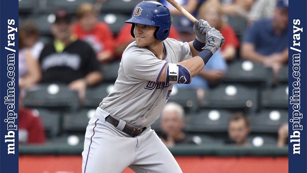 MLBPipeline's tweet photo. #Rays' Jake Bauers has 3 straight multi-hit games &amp; an IL-best .429 playoff AVG for @DurhamBulls. Pipeline preview: https://t.co/L7pY9GjqSD https://t.co/Z0yP0W1glS