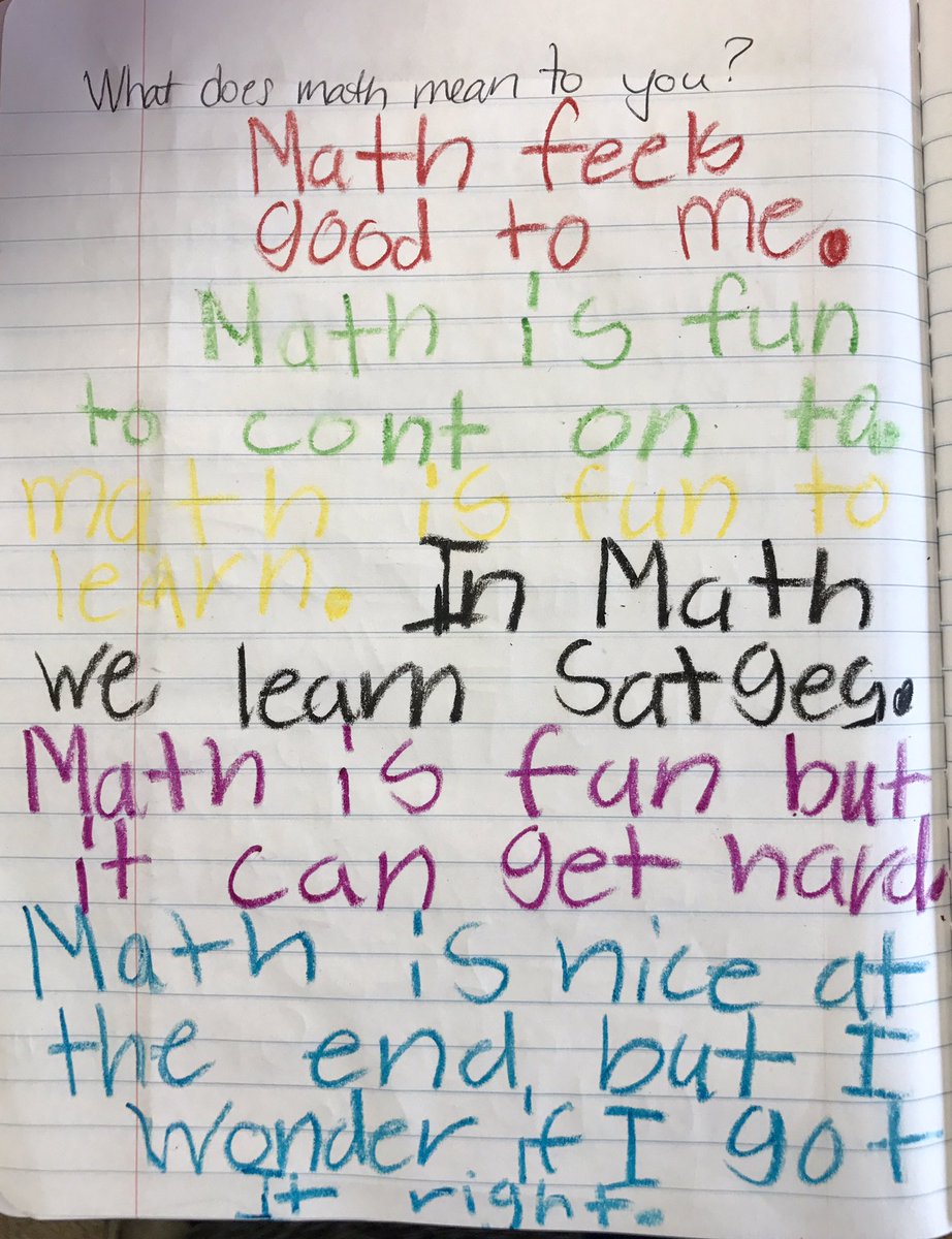 CFESRedBirdsAAP's tweet image. As communicators, CFES RedBirds use deBono's Six Thinking Hats as they Mindmap to explore math journaling! @fcpsaap @FCPSR3 @CFESRedBirds