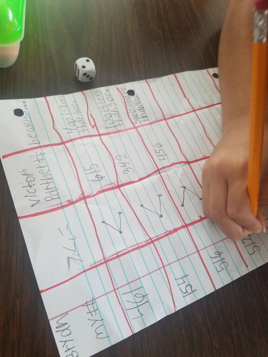 Vianca2007's tweet image. Love the explanations!! #loveformath @GoodmanMustangs