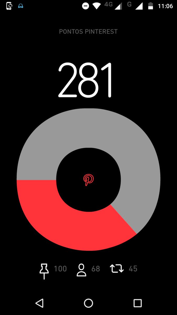pinterest.com/Jonatan036/ 
boa noite betas me ajudem por favor me adicionem no Pinterest
#BetaQuerLab #BetaAjudaBeta