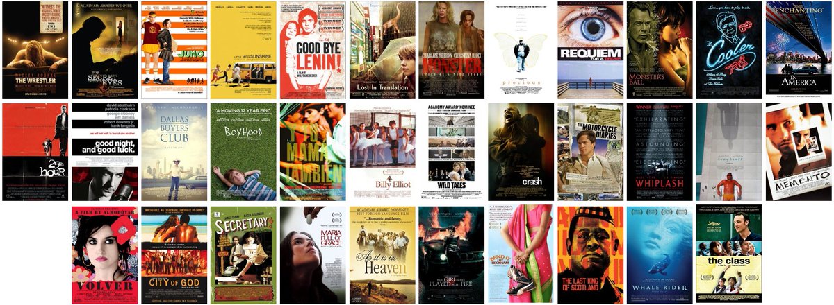 FilmFreeway tweet media