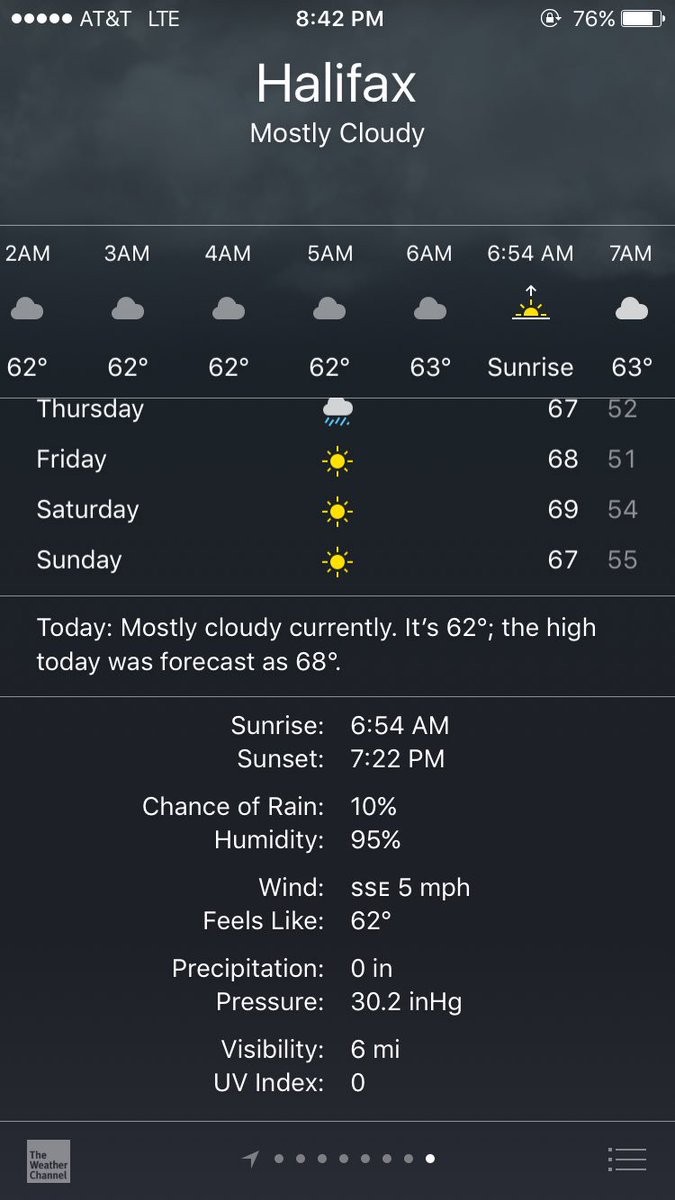 hannabalemi's tweet image. Worst airline experience ever @Delta. Flight to Halifax just got canceled for "high winds" #5mph #totalbullshit