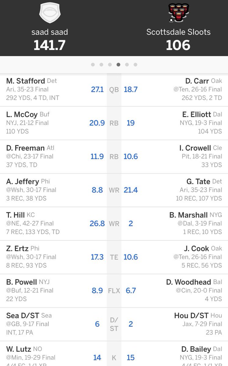 PCFFLegue's tweet photo. Congratulations to "saad saad" for having the least creative team name, yet the highest score in week 1 💸@saadnasir787 https://t.co/cCd5lZkKh8