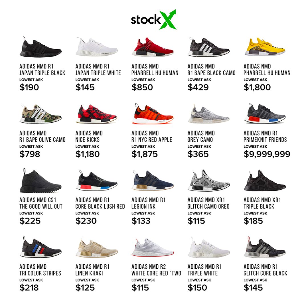adidas alerts on X: "Searching for a pair of old NMDs? Take advantage seller fees on all styles on @stockx. #ad BUY https://t.co/zlhxmfnQ3M https://t.co/fjvooEvuSA" / X