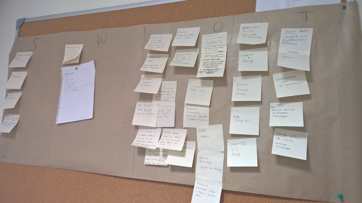 Manjeet Shehmar (@manjeetshehmar) on Twitter photo Thank you to all at ANC summit <a href="/BWH_NHS/">Bham Women's Hosp 💙</a> <a href="/Transform_Team_/">Transformation Team</a> lots of work done and loads of ideas for next steps #team #wonderwomens Thank you to all at ANC summit <a href="/BWH_NHS/">Bham Women's Hosp 💙</a> <a href="/Transform_Team_/">Transformation Team</a> lots of work done and loads of ideas for next steps #team #wonderwomens