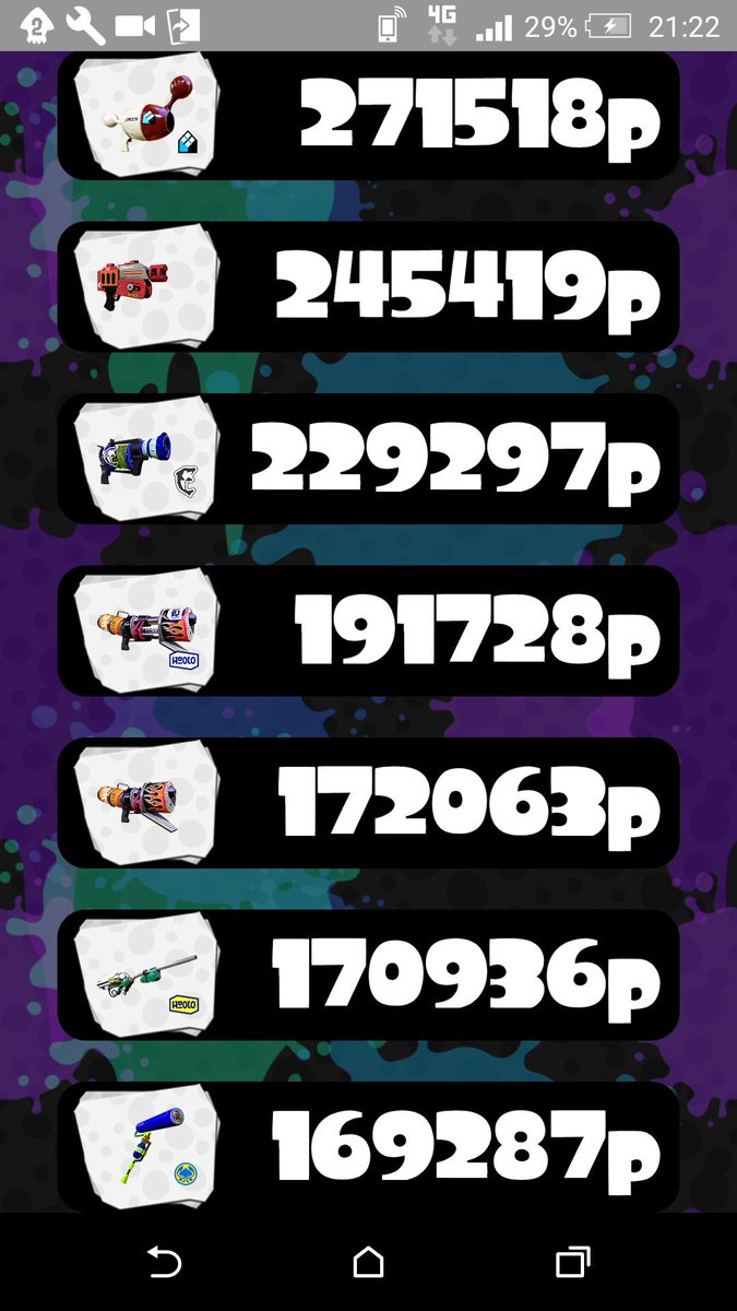 スプラトゥーンガチ勢