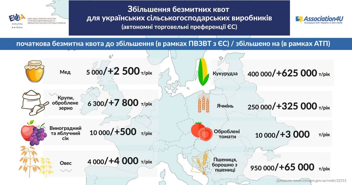 Создание торговых роботов для бинарных опционов Создание торговых роботов для бинарных опционов