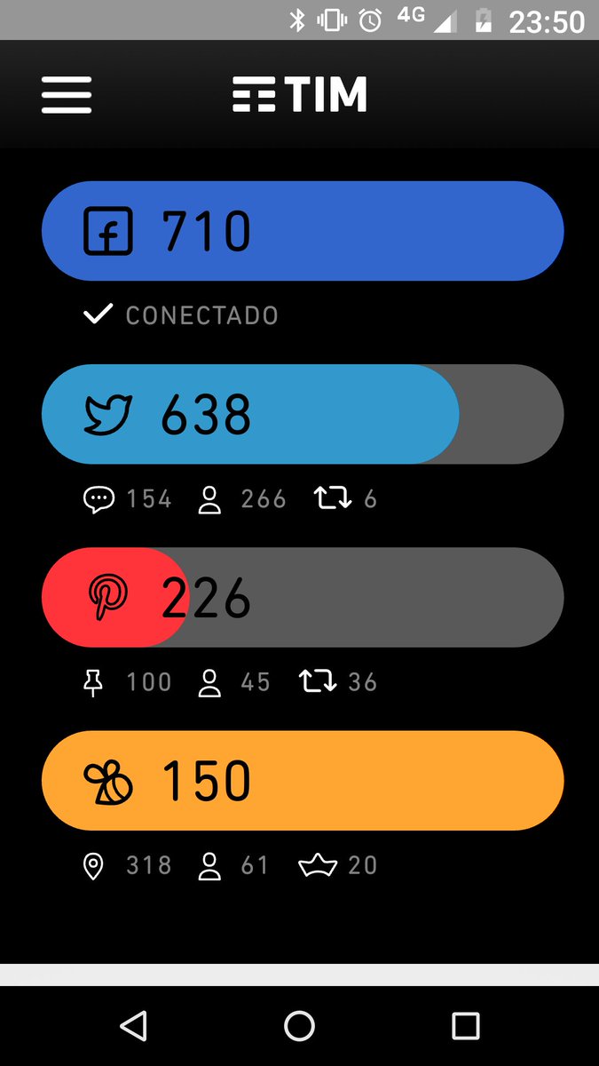 BOA TARDE BETAS, PRECISO DE  RETWEET!!!
RETRIBUO TODOS DE VOLTA
#BetaAjudaBeta 
#TimBeta 
#BetaQuerLab 
#timbetalab 
#TimBetaAjudaTimBeta