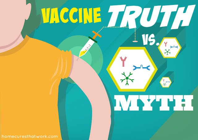 *ONLINE EXCLUSIVE* Vaccine Truths & Myths: Part 2
ow.ly/zTT530dbZ0j