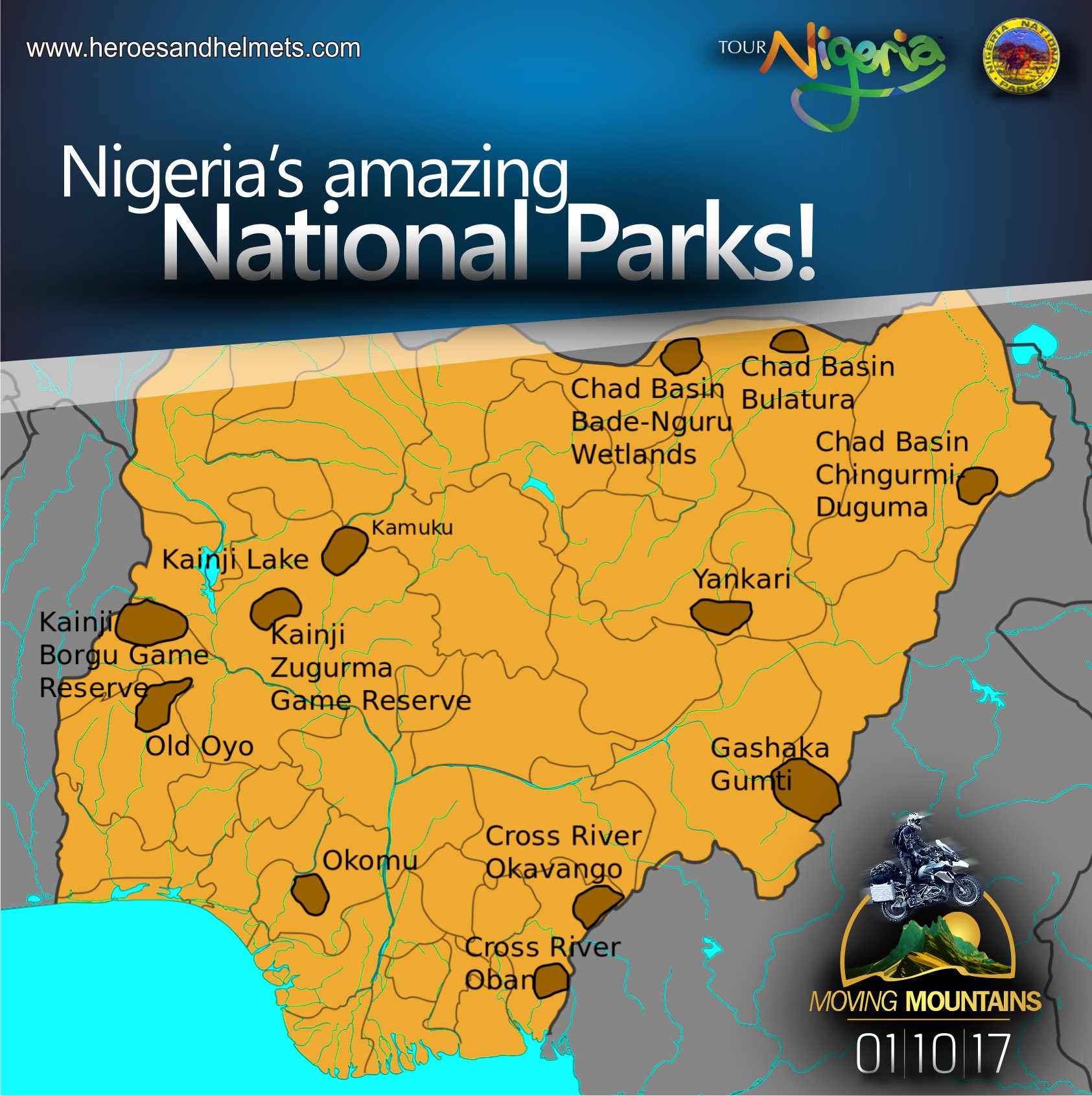 National Parks In Nigeria