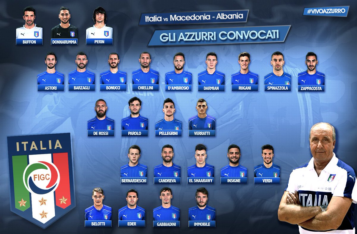 Сборная Италии огласила состав на матчи с Македонией и Албанией - изображение 1