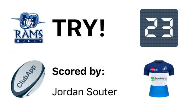 Rams_RFC's tweet photo. Try - Jordan Souter (23') - Fantastic footwork from our centre Jordan Souter rewarding a Rams try! RAMS 10-14 CIND : https://t.co/wqtVF4rj2M