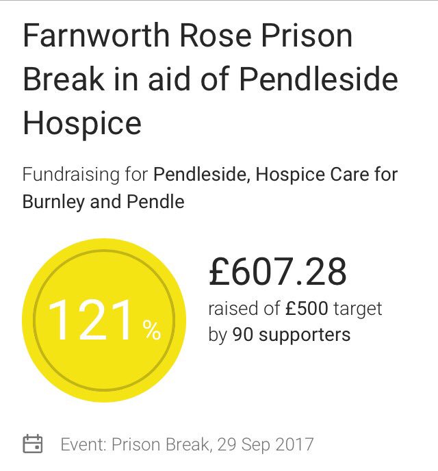 farnworthrose's tweet photo. The Prisoners have since been released after 88 of their supporters helped them BREAK FREE to raise ยฃ600+ via @PendlesideHosp #PendleCorp https://t.co/7IjY6XNK6u