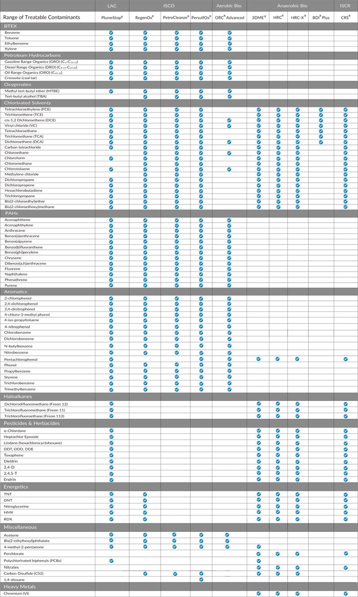 download romanias business environment