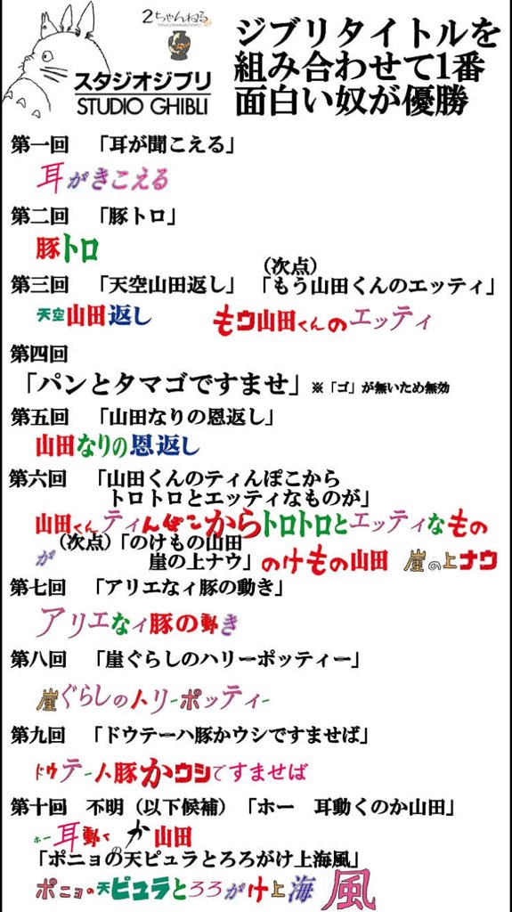 ラピュタが放送され一部地域にて通信障害が観測されたそうですが ここで シブリタイトル を組み合わせて1番面白い奴が優勝スレ の歴代優勝作品のリストをご覧下さい