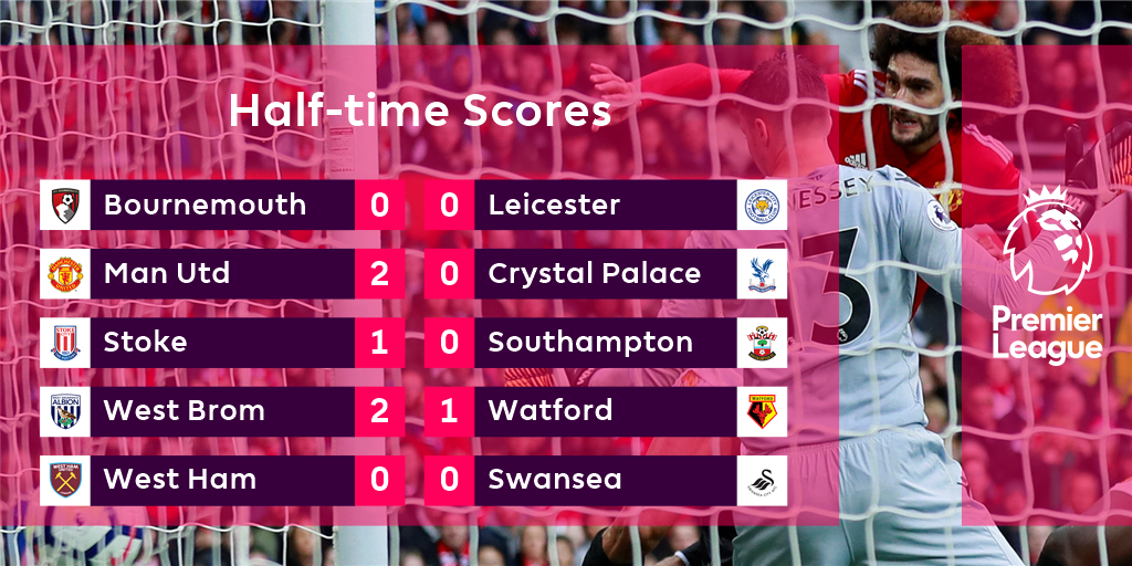 premierleague's tweet image. Man Utd, Stoke and West Brom happy at the break...