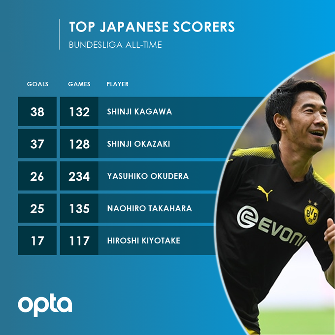 View image on Twitter View image on Twitter