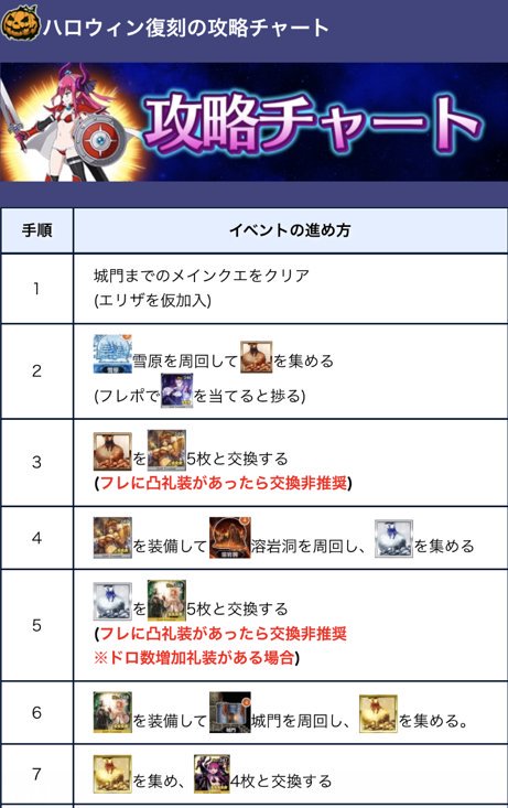 Fgo攻略班 Appmedia ドロップまとめ 魔王級 基本的なドロップは変わらないですが 敵編成など一部変わってます ドロ礼装の少ない方はピラミッド周回がベスト 周回に役立つnpチャージ持ち全体宝具の鯖もまとめて載せます T Co T1swjp9wpj