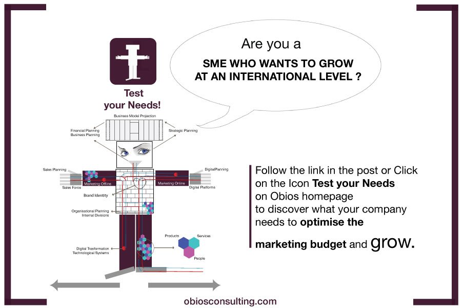 Obios6's tweet image. Are you a Little or Medium Company that wants to enter new #markets? Obiosconsulting.com/testyourneeds