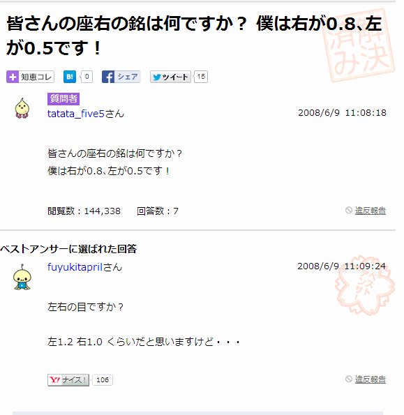珍回答 オモシロyahoo 知恵袋 Tie Yahoo Chie Twitter 珍回答 オモシロyahoo 知恵袋 Tie Yahoo Chie Twitter