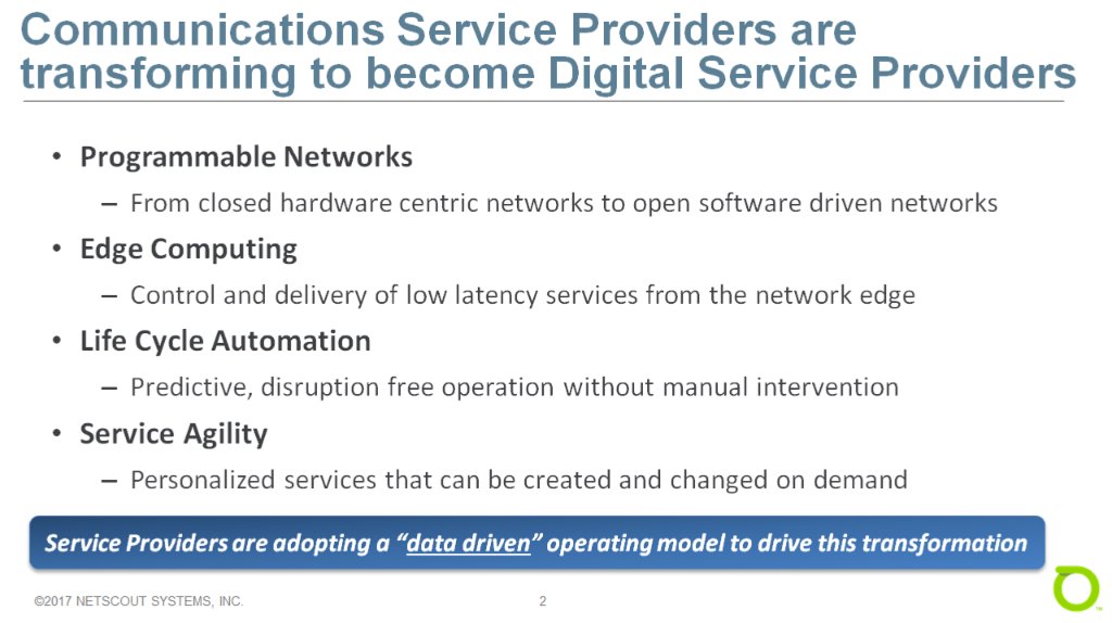 who created drivedx who created drivedx