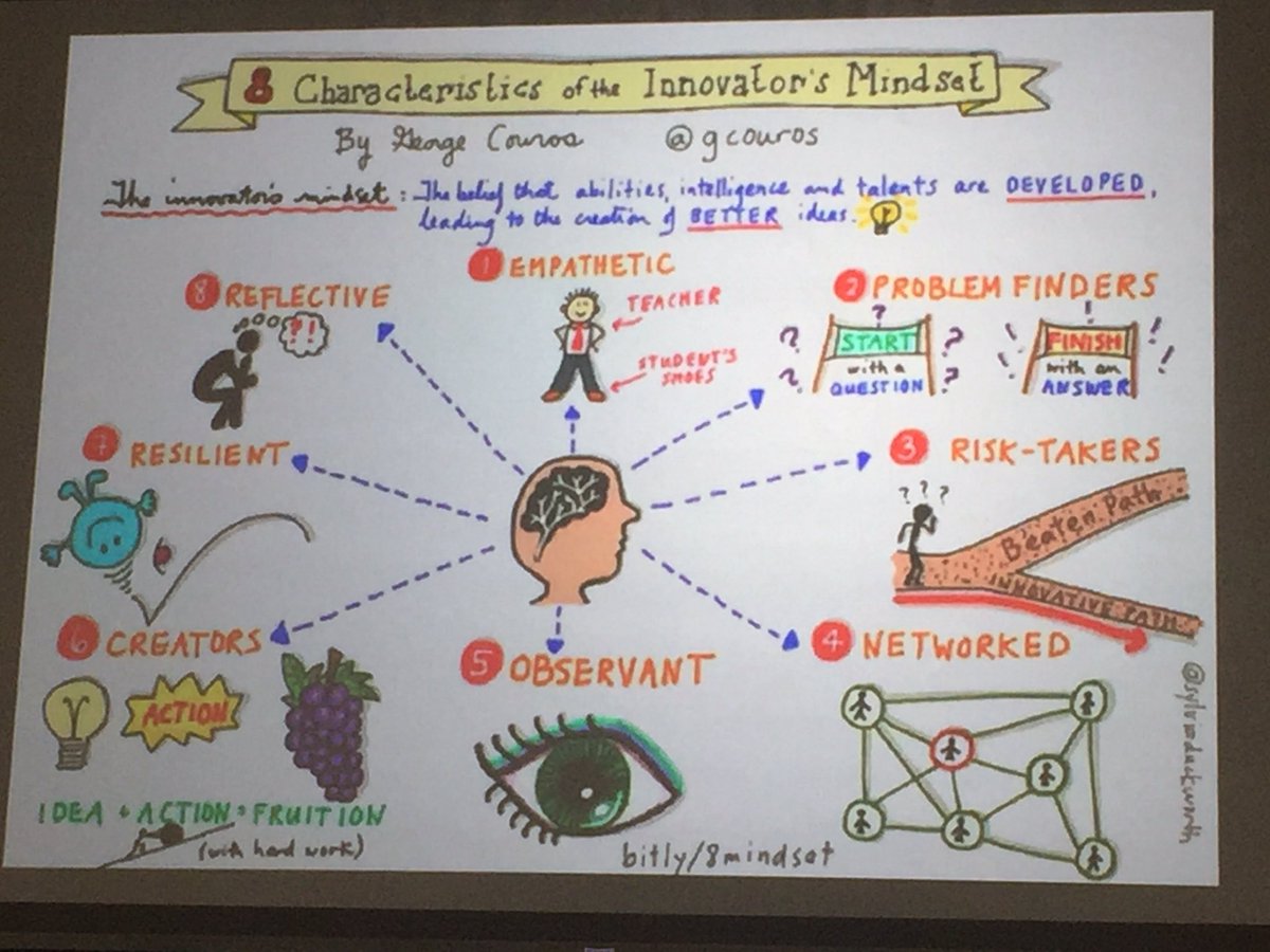 caraspitz's tweet photo. Collaborating ab how to develop  traits an 'Innovator's Mindset' thx @gcouros #sbsdedu https://t.co/7ZviYbs83G