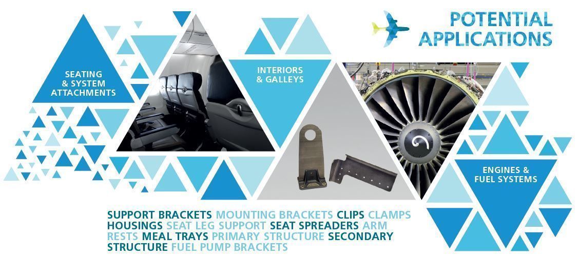 From brackets &amp; clamps to acoustic insulation &amp; tubing, Victrex solutions are flying on 15,000+ aircraft to date buff.ly/2fkpWoe
