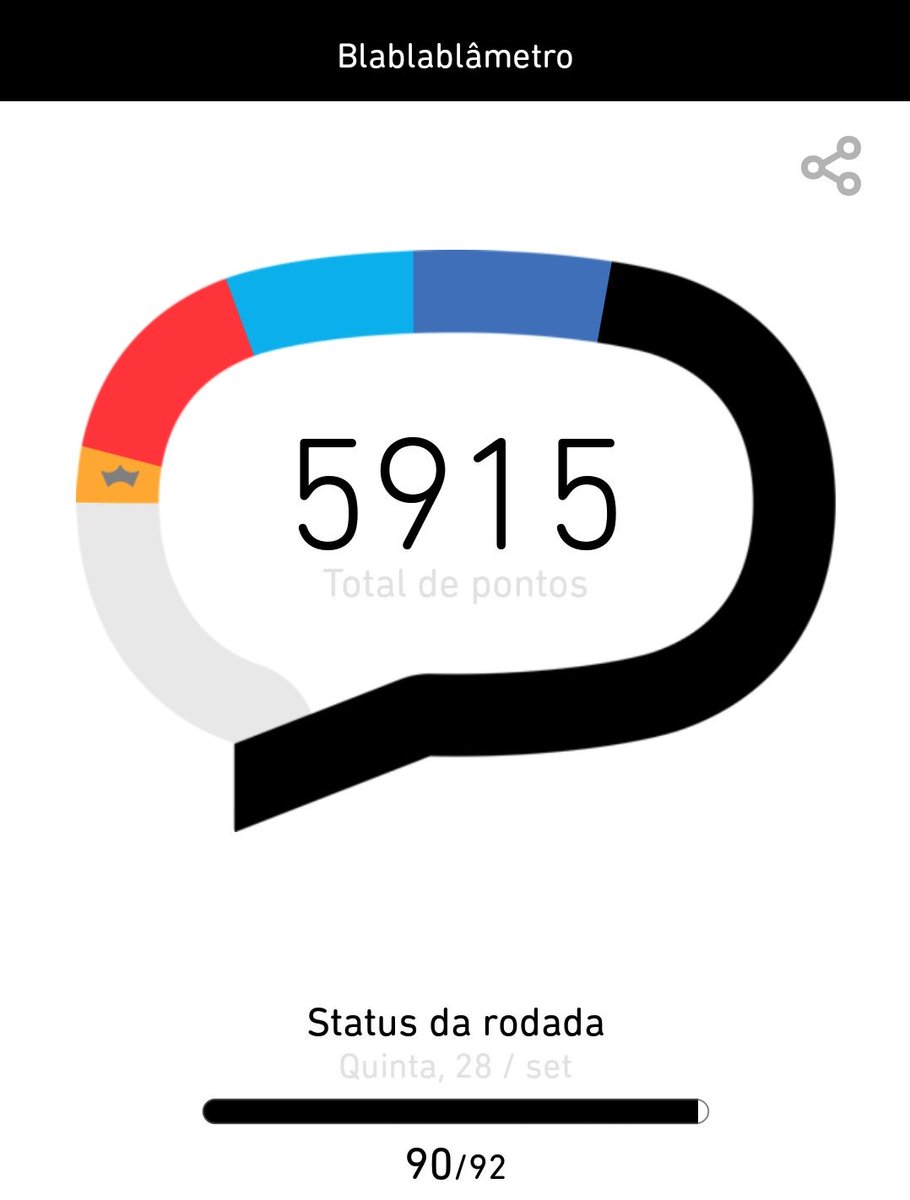 Me desejem sorte 🤞
#BetaQuerLab
#BetaAjudaBeta
#BetaSegueBeta
#timbetalab
#TimBeta
#betas