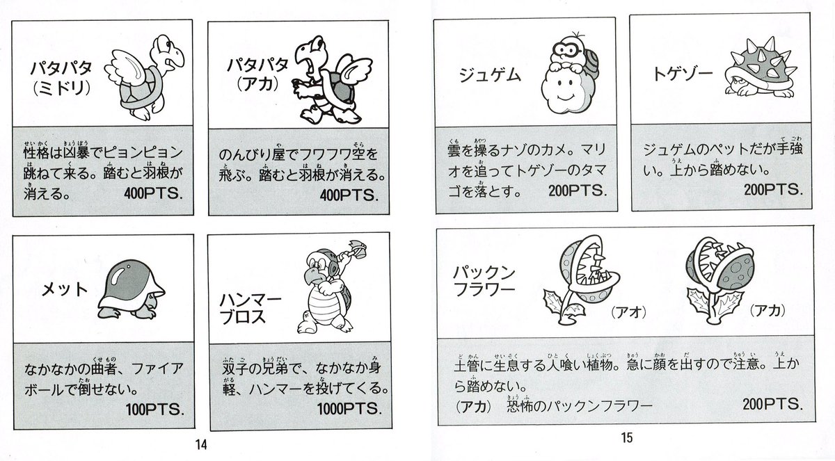 VideoGameArt&Tidbits on Twitter: "From the instruction manual~ Super Mario  Bros. 2 (Japanese version).… "