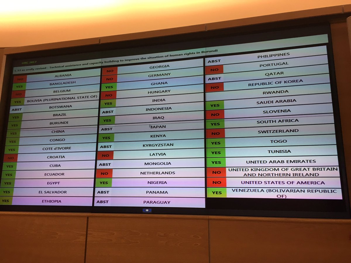 UKMissionGeneva's tweet photo. Resolution on #Burundi adopted by @UN_HRC: deplorable attempt by some council members to whitewash the situation in Burundi. #HRC36 https://t.co/y9Fm3Qnz36