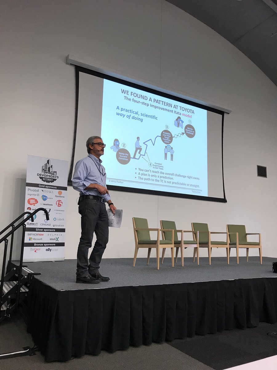 devopsdaysdet's tweet photo. Day 2 Keynote: Mike Rother talking about Toyota Kata and his research #devopsdays #devopsdaysdet https://t.co/nghqMFug5V