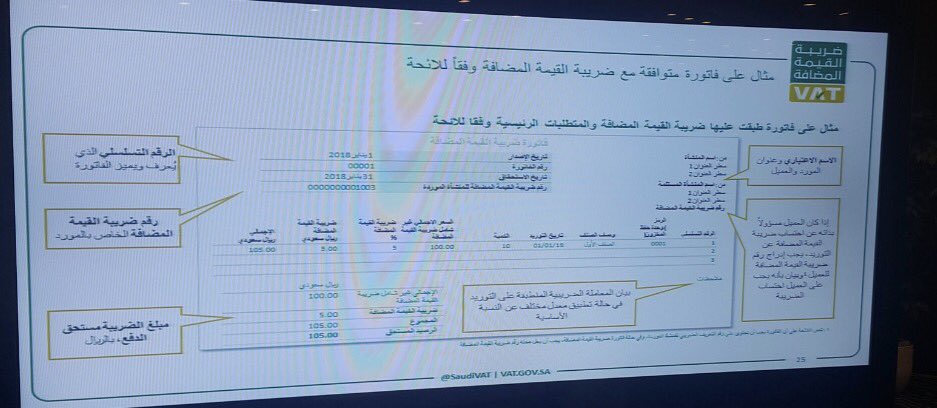 ضريبة القيمة المضافة في السعودية ويكيبيديا
