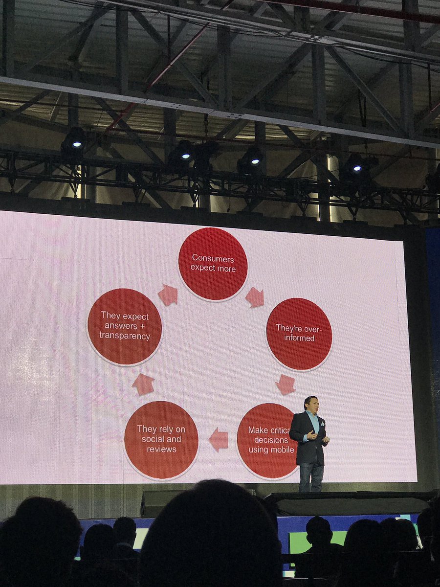 Consumers expect a lottttt more! Fast and accurate #foard2017 <a href="/briansolis/">Brian Solis</a>