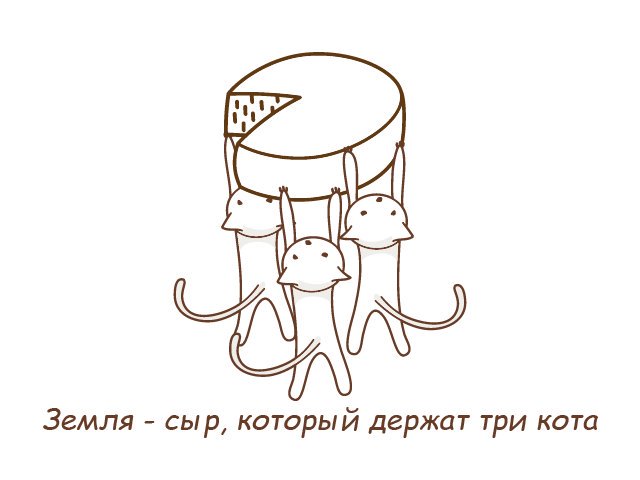Долгое время люди считали что земля плоская. Смотреть фото Долгое время люди считали что земля плоская. Смотреть картинку Долгое время люди считали что земля плоская. Картинка про Долгое время люди считали что земля плоская. Фото Долгое время люди считали что земля плоская