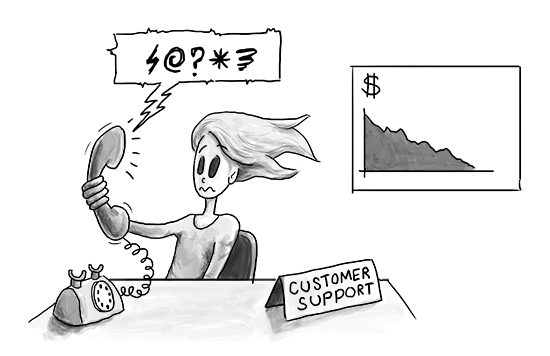 NFNLabs's tweet photo. 8 Effective Ways of Measuring UX https://t.co/liYm413I3b #ux #uxchat #uxdesign  #uxnv17 #uxdesigner #uxweek17 #UXstrategy17 https://t.co/ocbDcsDFAa