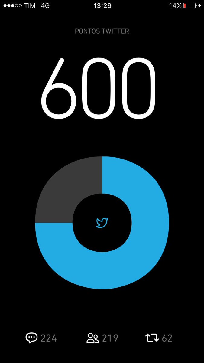 Tim Beta (@timbeta16890913) on Twitter photo 