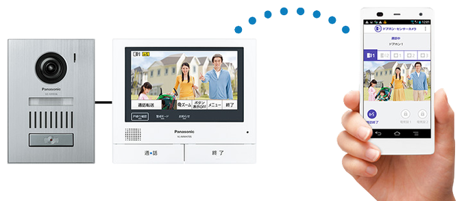 住まいの防犯リフォーム専門店 Wellabouhan 17年09月 Twilog