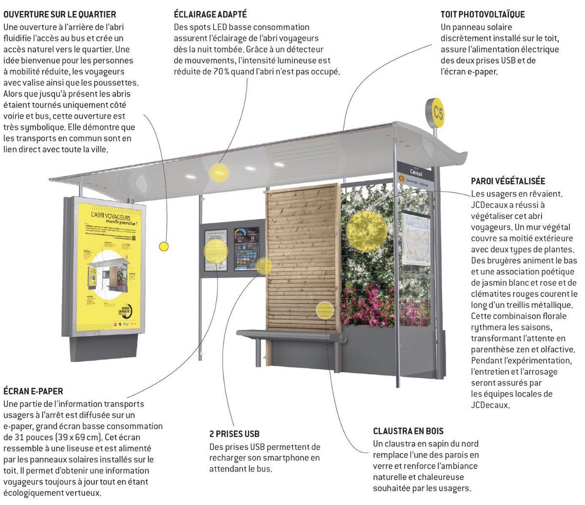 Découvrez en détails l'abri voyageurs nouvelle génération <a href="/JCDecaux_France/">JCDecaux France</a> testé à l'arrêt #Cemoi (ligne C5). 
Il attend vos impressions 😉