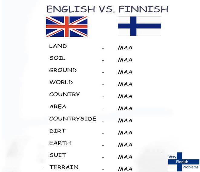 lingholic.com tweet media