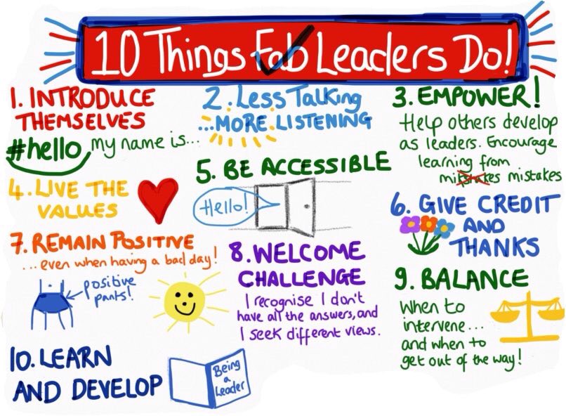 johngaryorr's tweet photo. 10 things fab leaders do...useful checklist https://t.co/v8Z5O9G4ps