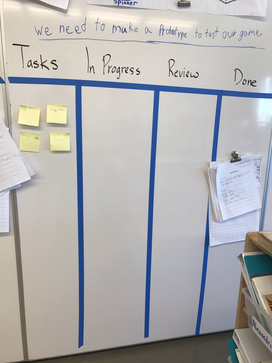 JeremyManger's tweet photo. @JeffFeitelberg #Scrum boards are up! Ready to roll. Story: We need to make a prototype to test our game. @HTeNorthCounty #PBL #2ndgrade https://t.co/pU5zEWYR7t