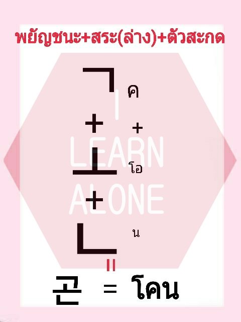 ILearn_Alone's tweet photo. หลังจากที่เรียนตัวอักษรกันไปแล้ว ก็มาเรียนวิธีเติมสระ+ตัวสะกดกันค่ะ
-สระจะเติมได้ด้านขวา&ล่าง
-ตัวสะกดเติมล่างได้อย่างเดียว
#ILearnAlone https://t.co/SKACR6Pm8f