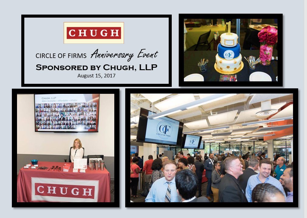 chughllp's tweet photo. Chugh, LLP at Circle of Firms’ 1st Anniversary!
#CircleofFirms #ProNetworker #Chughllpga #chughcpasllpga #Legal #CPA #Lawyer #AtlantaLaw https://t.co/NSLMVzYyMy