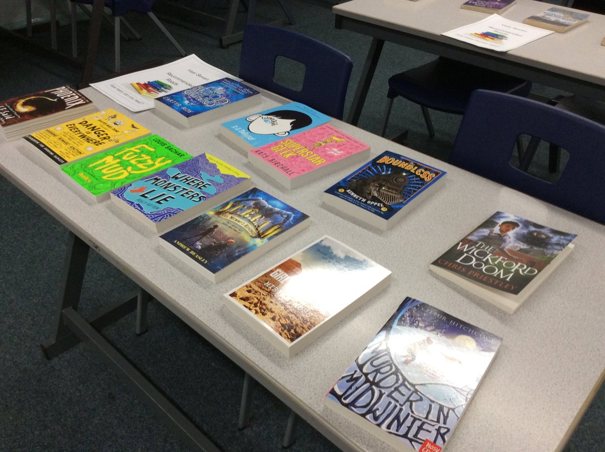 stcuthbertsCHS's tweet photo. #StCuthBESTOpen #English https://t.co/3nZOpeGdkY
