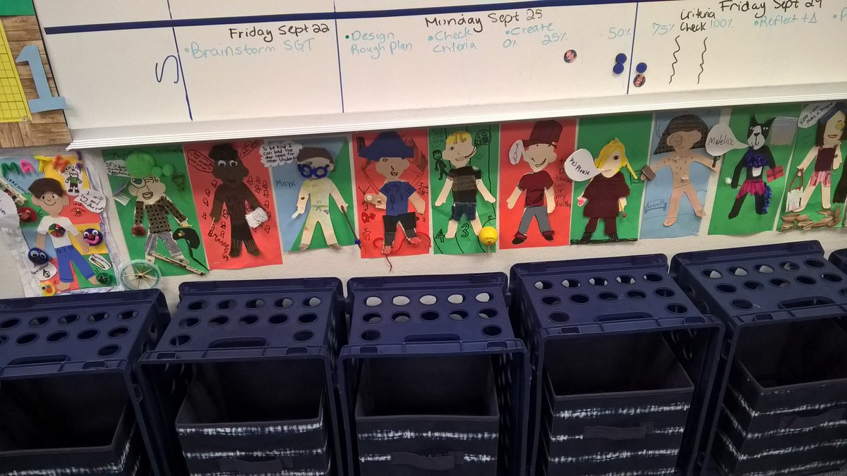 MsHendersonable's tweet photo. We're All Wonders: Skills, Gifts, Talents, True Colors and Kindness Challenge - first ones turned in and displayed 😁 https://t.co/xHcvc4dRSr