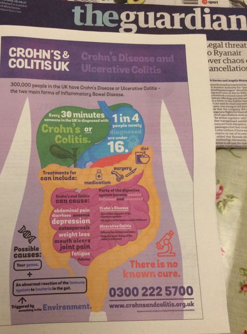 Crohn's & Colitis UK tweet media