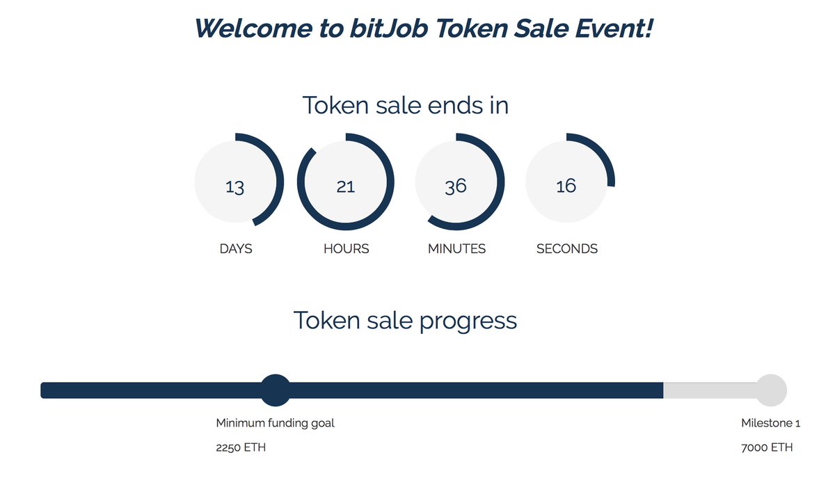 bitJob MarketPlace tweet media