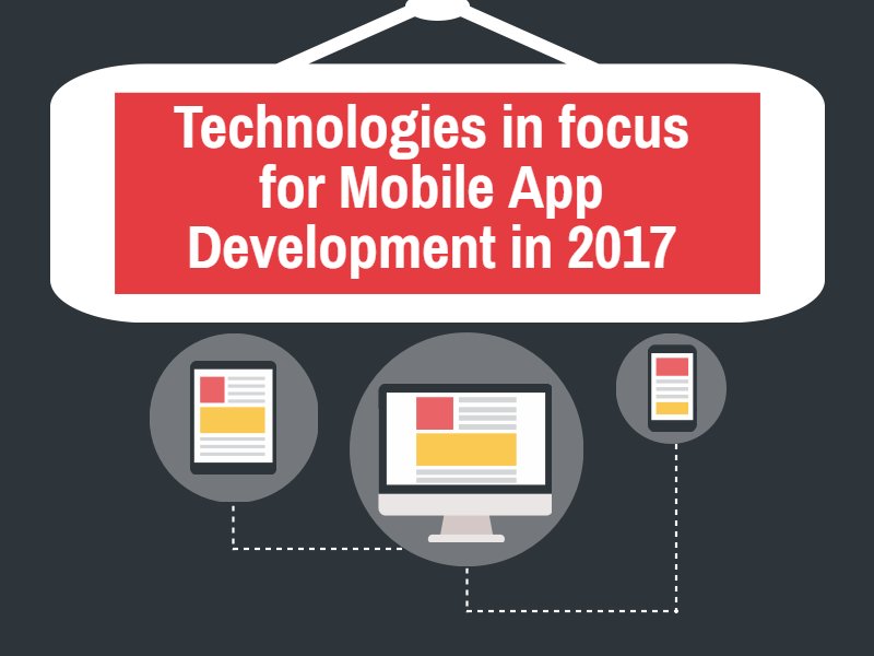 DreamOrbit Softech tweet media