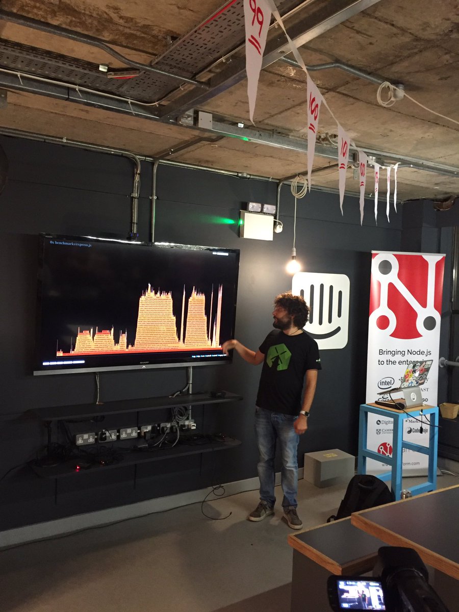 nodejsdublin's tweet image. ~@matteocollina talking #Flamegraphs